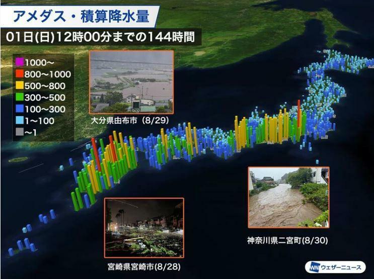 出典：2024/09/03 15:50 ウェザーニュース　【台風10号振り返り】超ノロノロ台風　離れた所にも大雨もたらす　https://weathernews.jp/s/topics/202409/