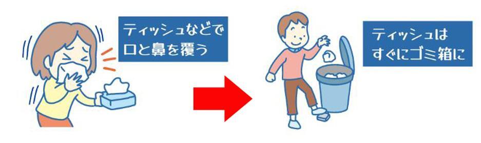 出典：政府広報オンライン　https://www.gov-online.go.jp/useful/article/200909/6.html