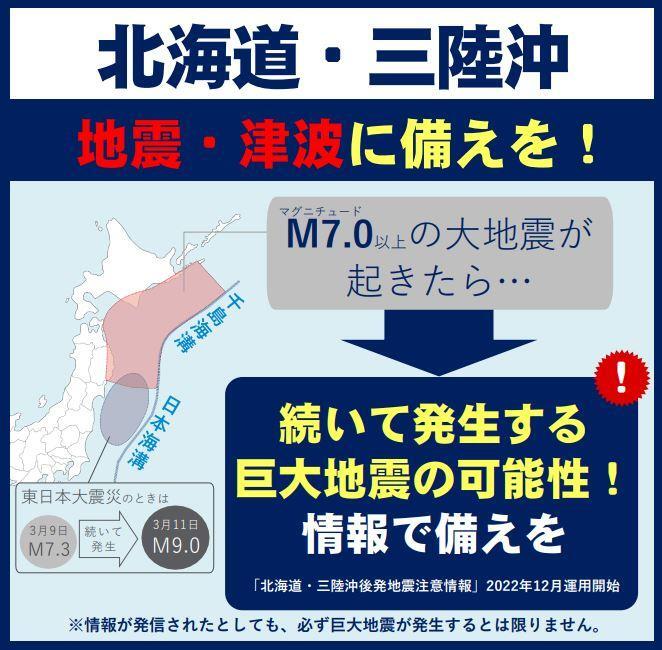 出典：内閣府　北海道・三陸沖後発地震注意情報