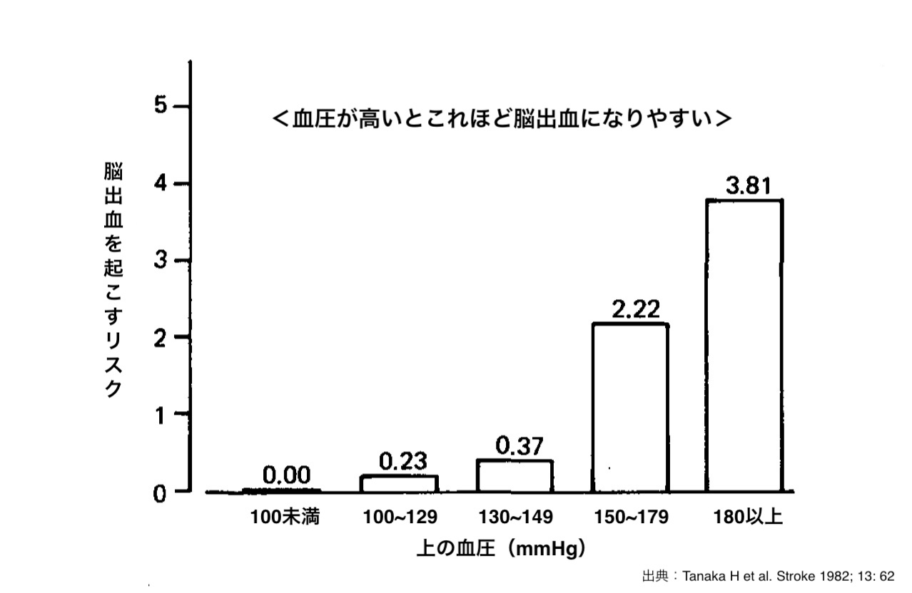 　　　　　　　　　　　　　　　　　　　　　　　　　　　　　　　　　　　　　　　万国著作権条約に則り引用