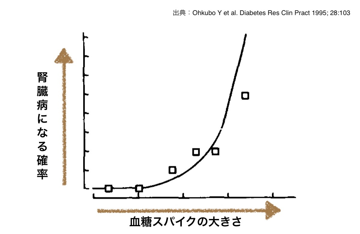 万国著作権条約に則り引用