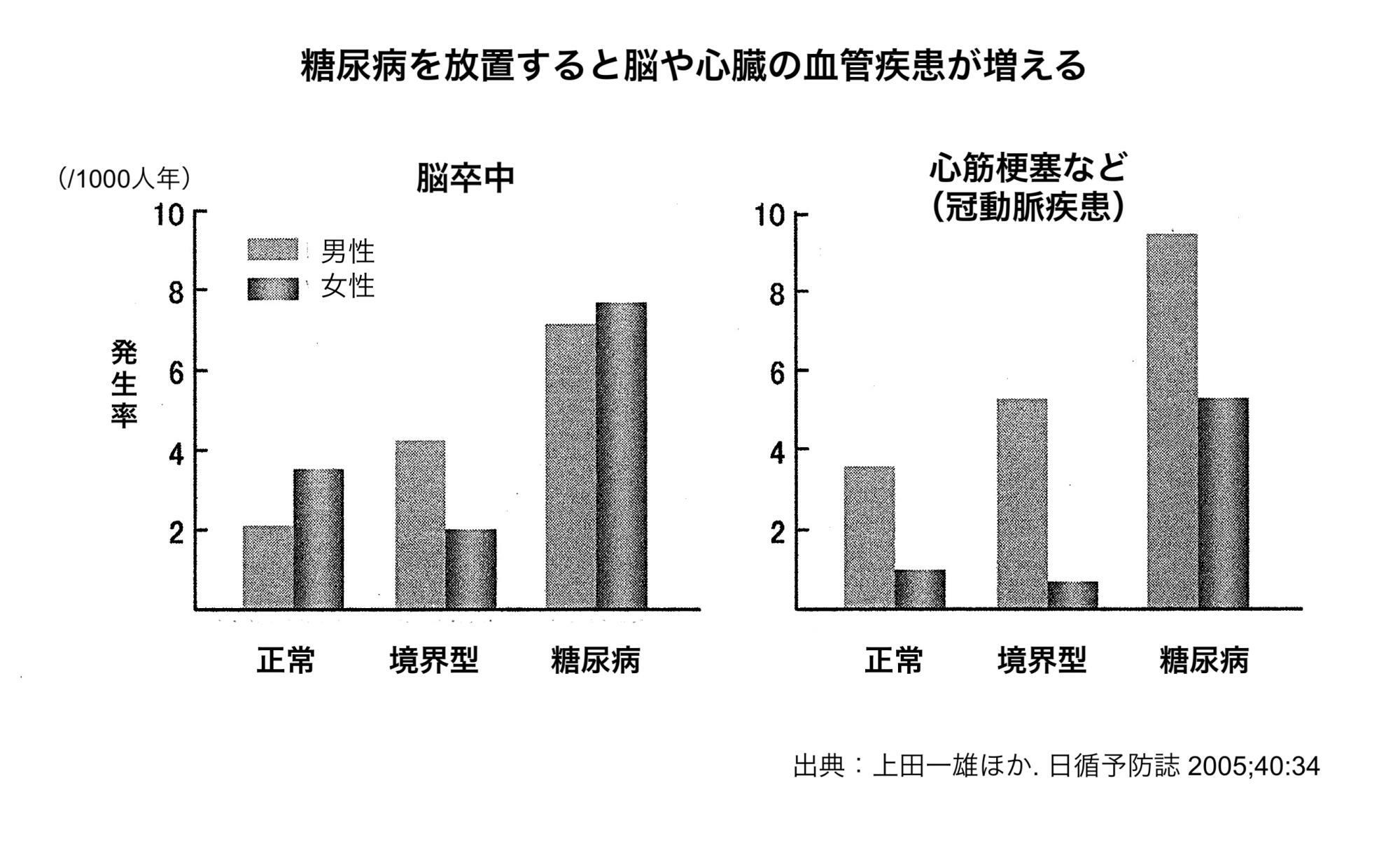 万国著作権条約にのっとり引用。