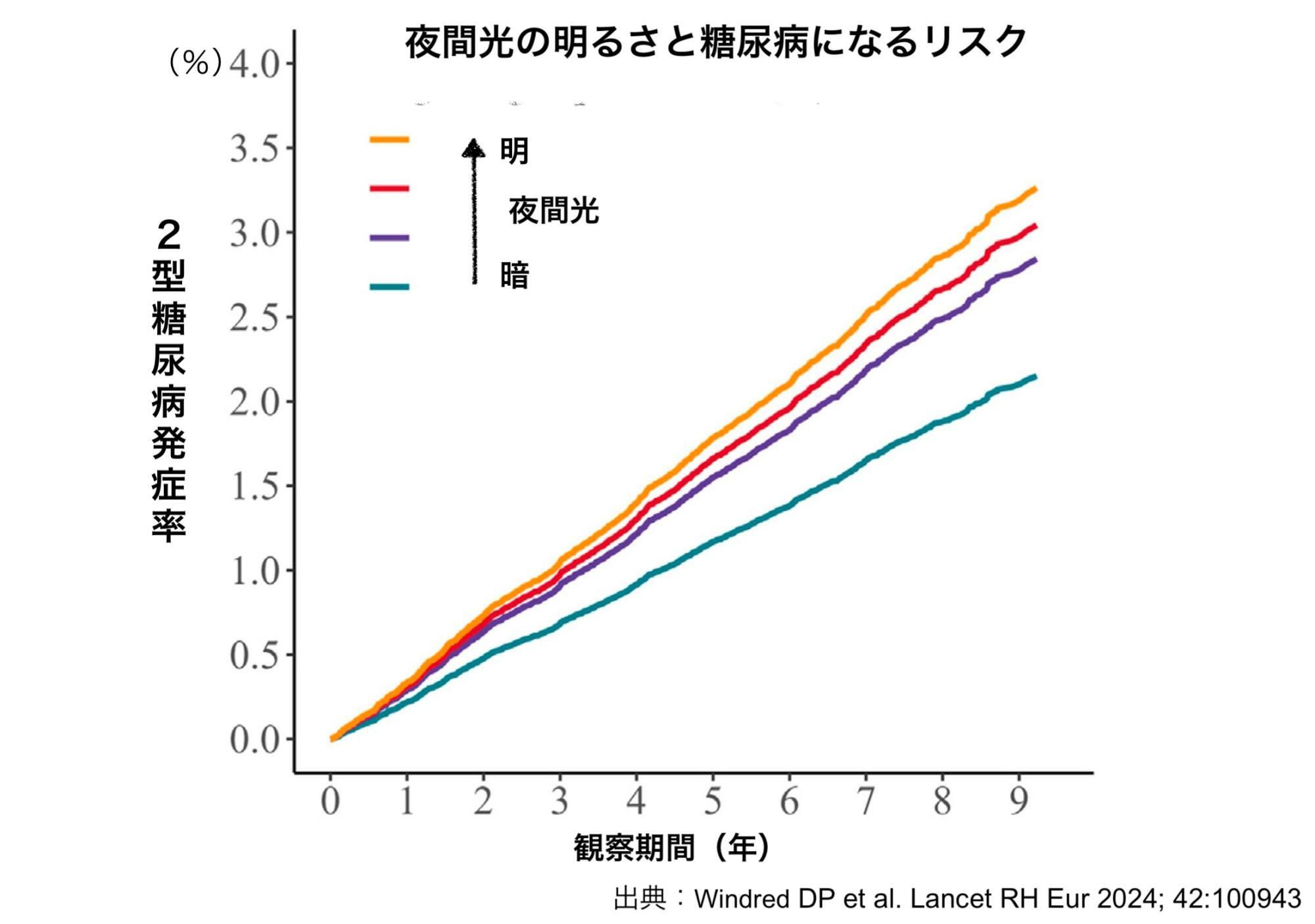 万国著作権条約にのっとり引用