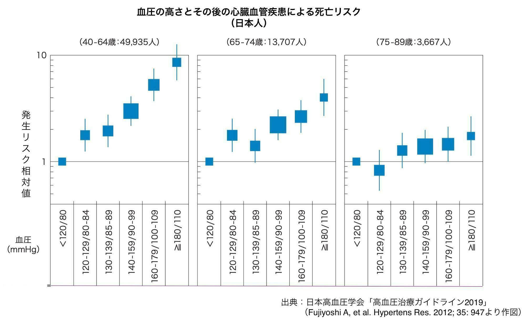 万国著作権条約にのっとり引用