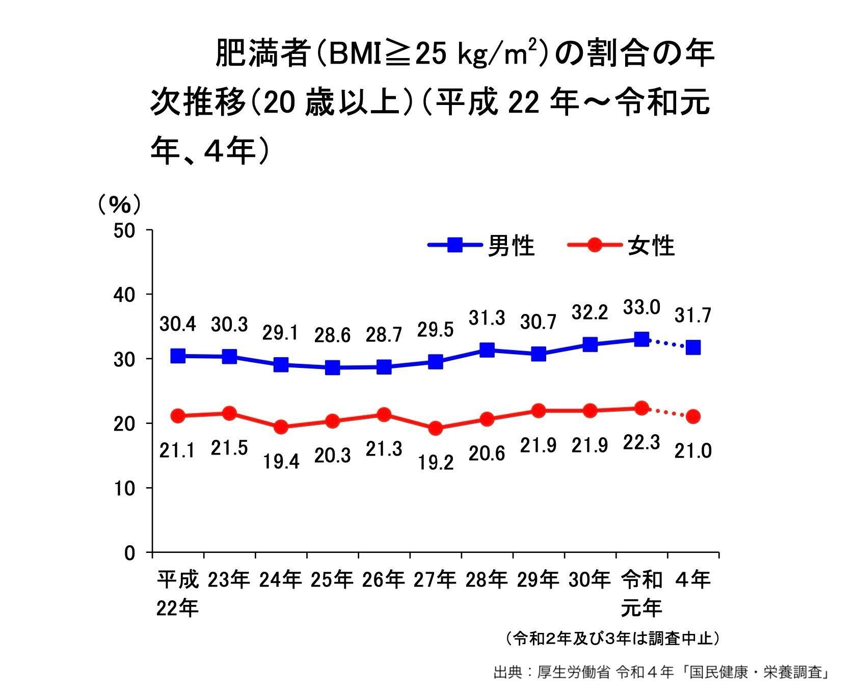 万国著作権条約にのっとり引用