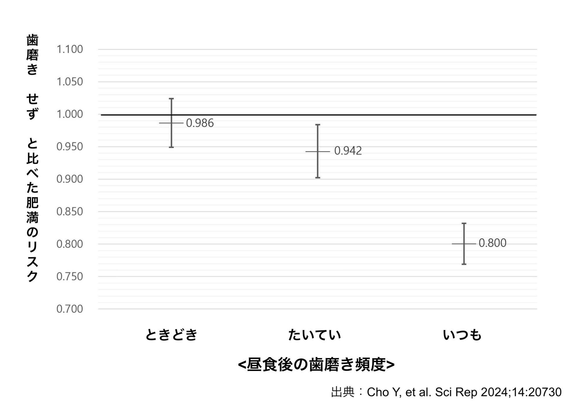 万国著作権条約にのっとり引用