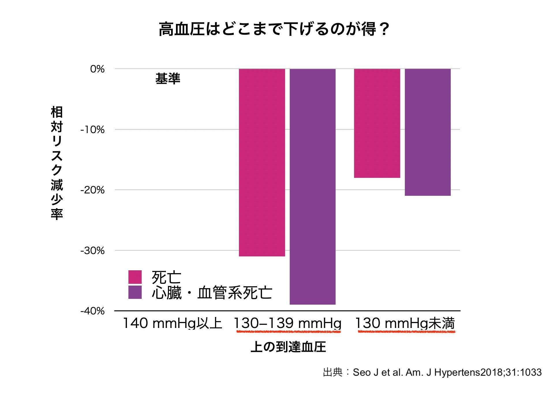 万国著作権条約にのっとり引用