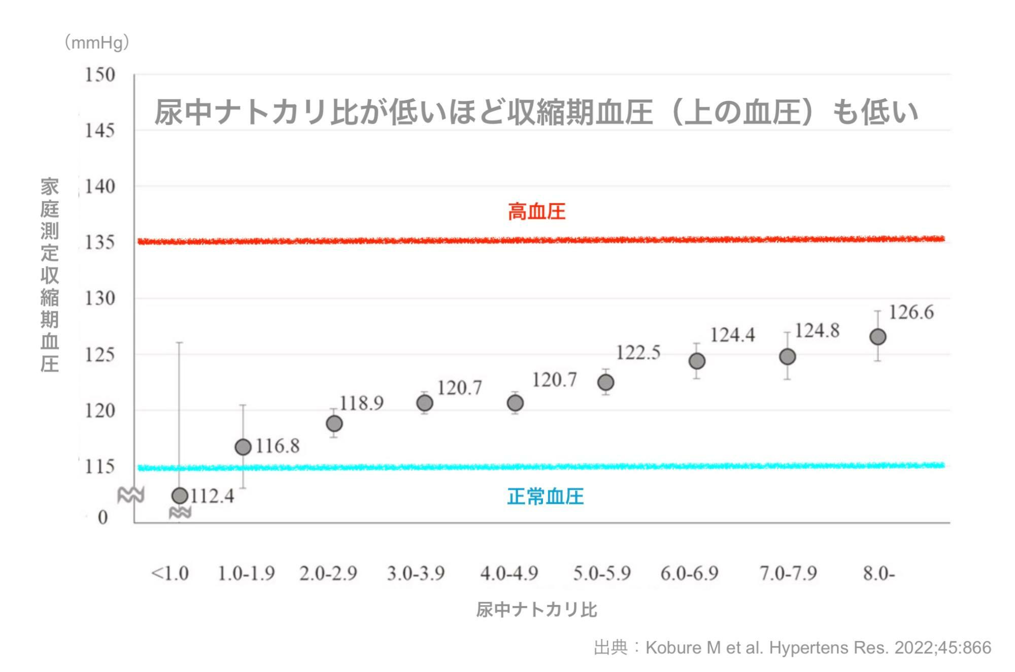 万国著作権条約にのっとり引用