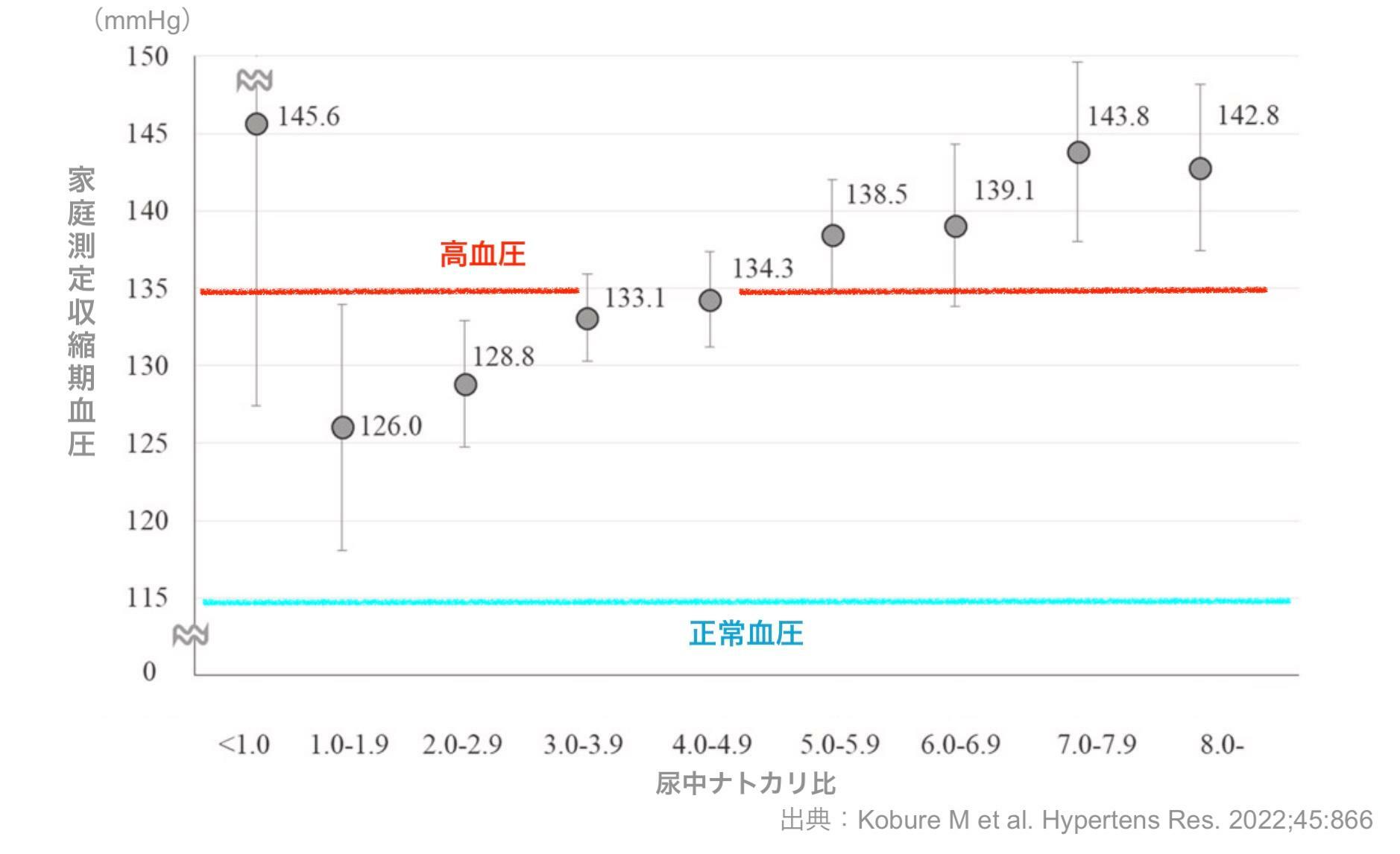 万国著作権条約にのっとり引用