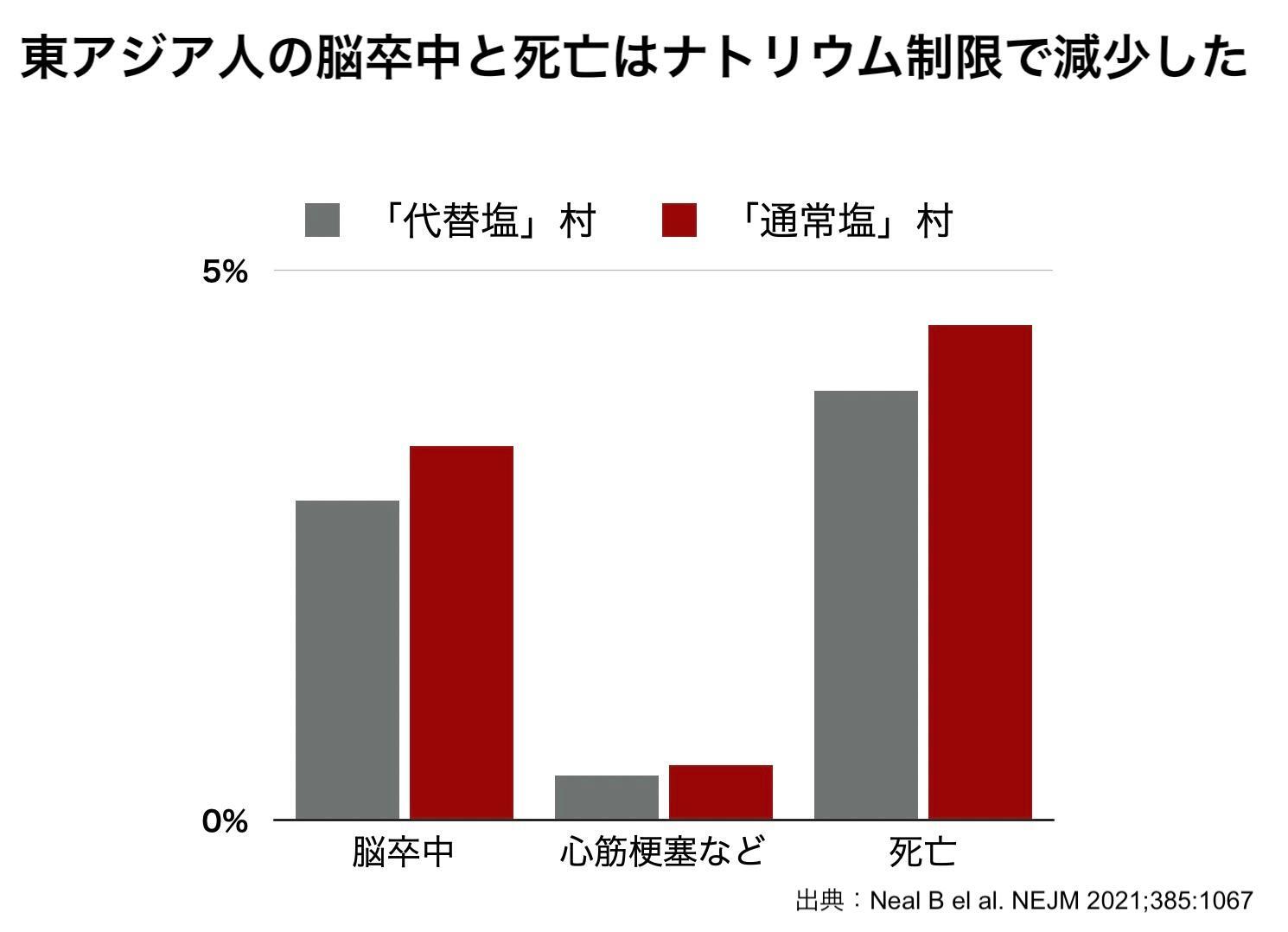 万国著作権条約にのっとり引用