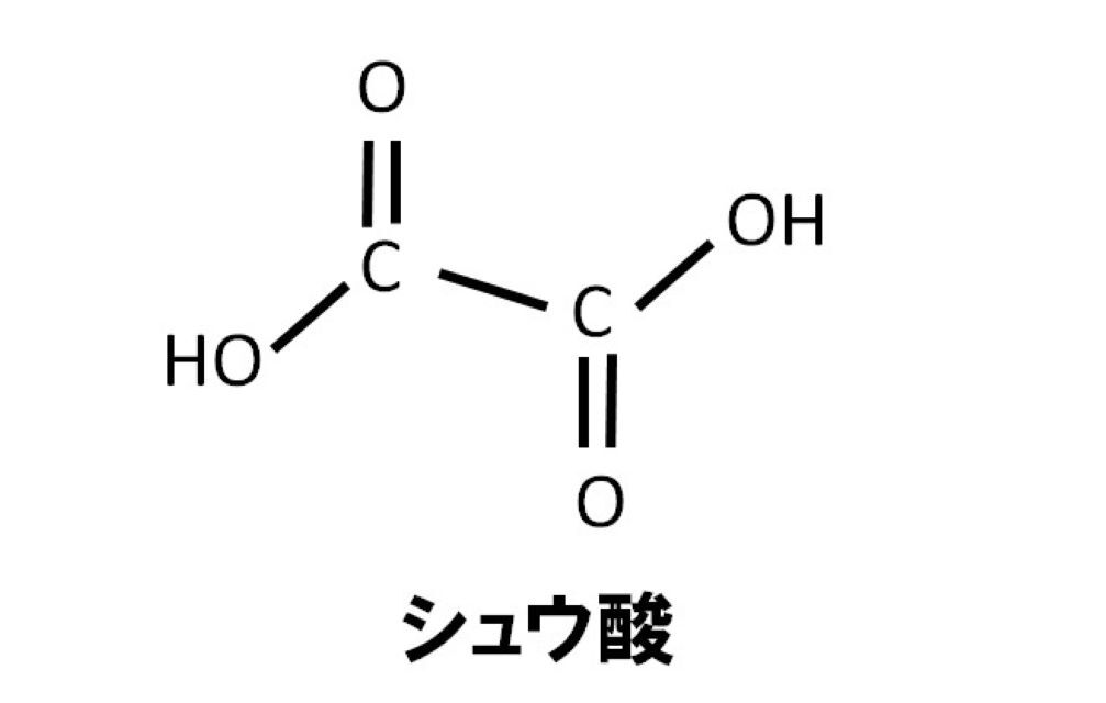 懐かしい、化学式