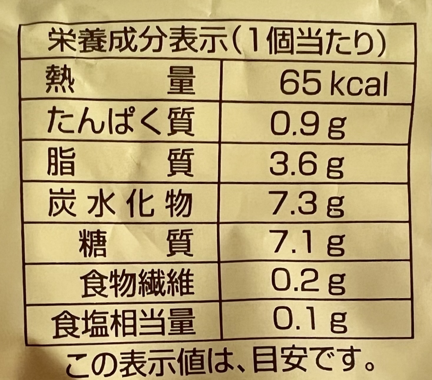 6個で185円」「優しい甘さに癒される」ファミマの新商品はおやつに