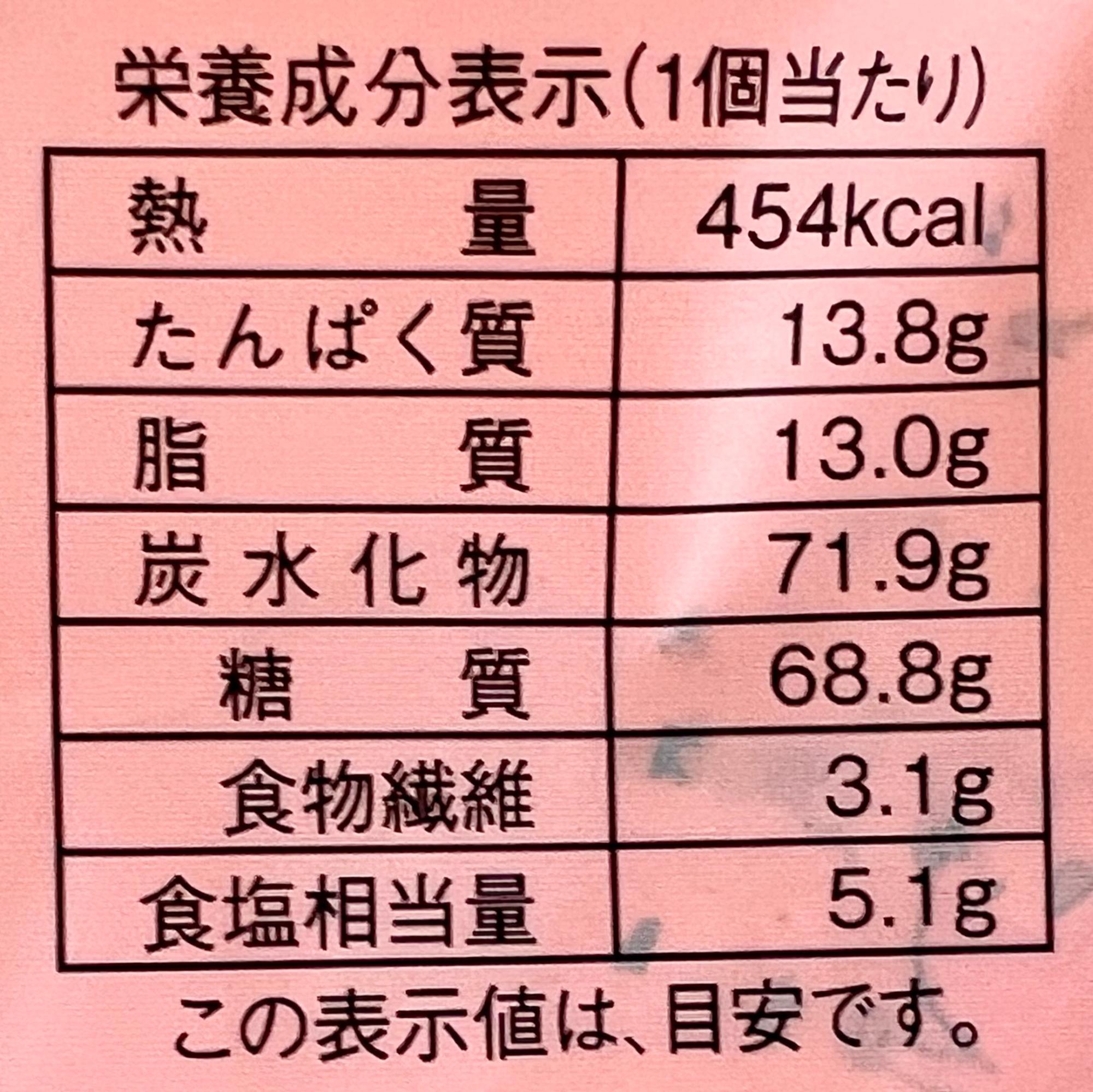ガチ！大幅値下げ！ローソン　ユーフェスクジ完備品セット あの人気企画が進化！ローソンストア100で盛りすぎチャレンジ