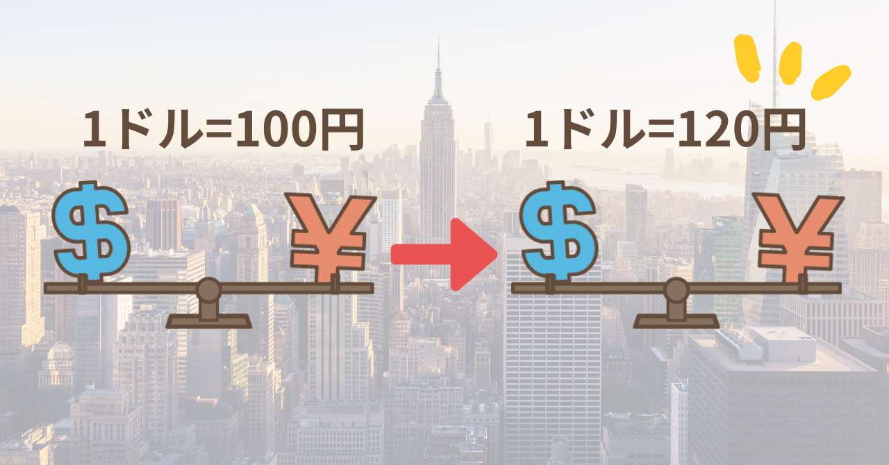 1ドルが100円から120円になりました」これは円安？円高？（Latte） - エキスパート - Yahoo!ニュース