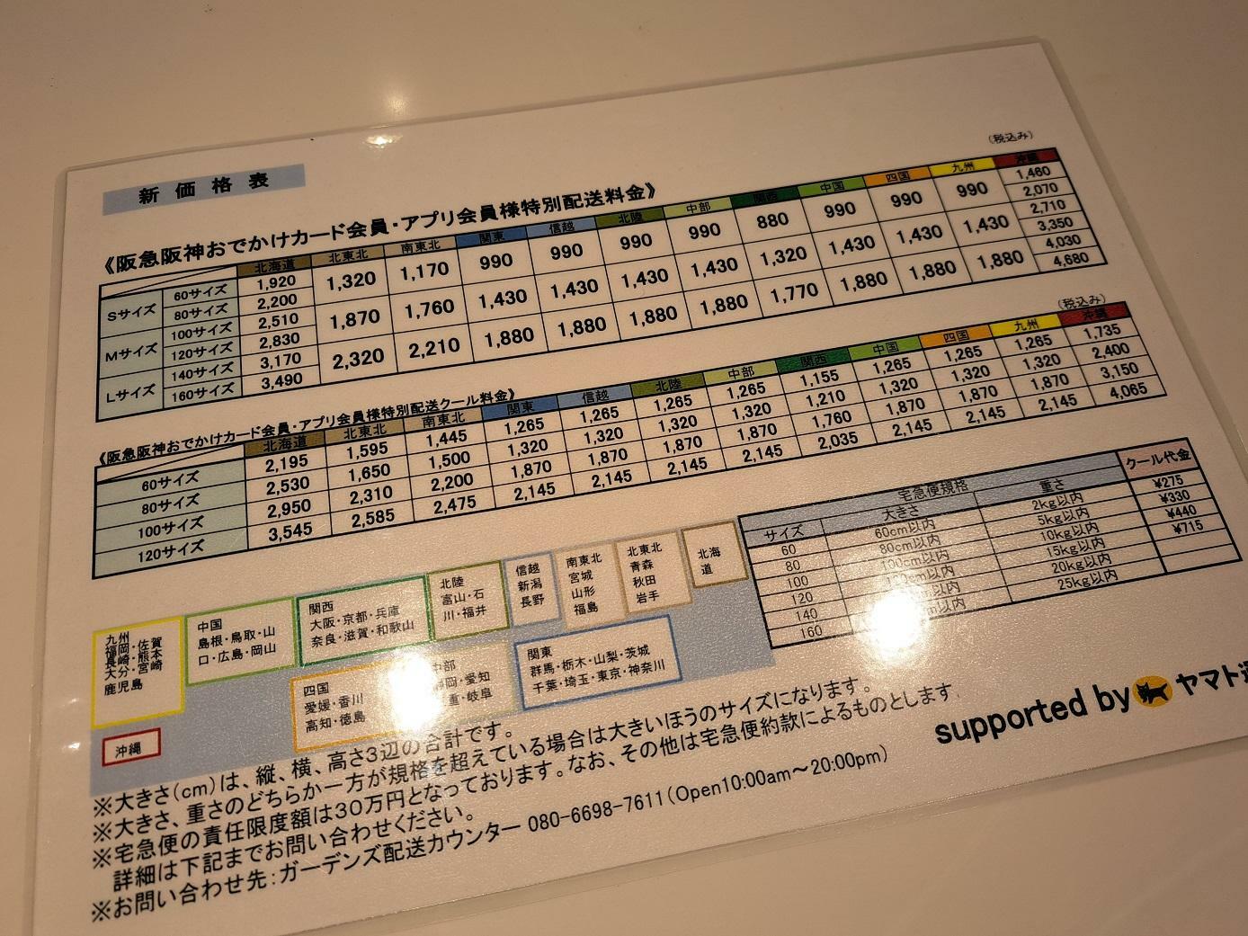 料金表を見せて説明してくれます