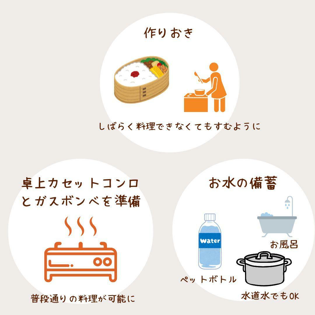 お水の確保、食べ物は作りおきもしくはカセットコンロで料理ができるような準備をしておくと、まずは飲食に困らない。警視庁によると、水道水は常温で3日/冷蔵庫で10日保存が可能