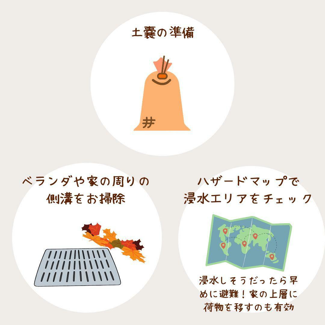 落ち葉やゴミなどが溜まっていると冠水しやすくなります。お掃除するだけでも浸水を防ぐ一助に。