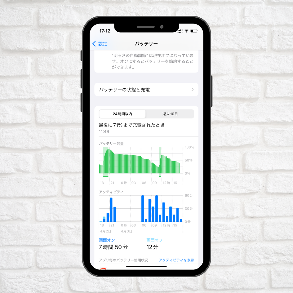 バッテリー100% 充放電回数はたったの5 iPhone 15 Pro Max 256GB