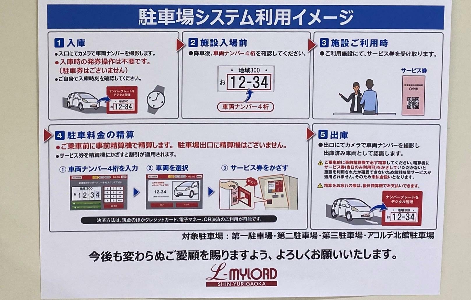 リニューアル）エルミロードの駐車券の発券がなくなりました。サービス時間の変更に注意 /川崎市麻生区（みみ） - エキスパート - Yahoo!ニュース