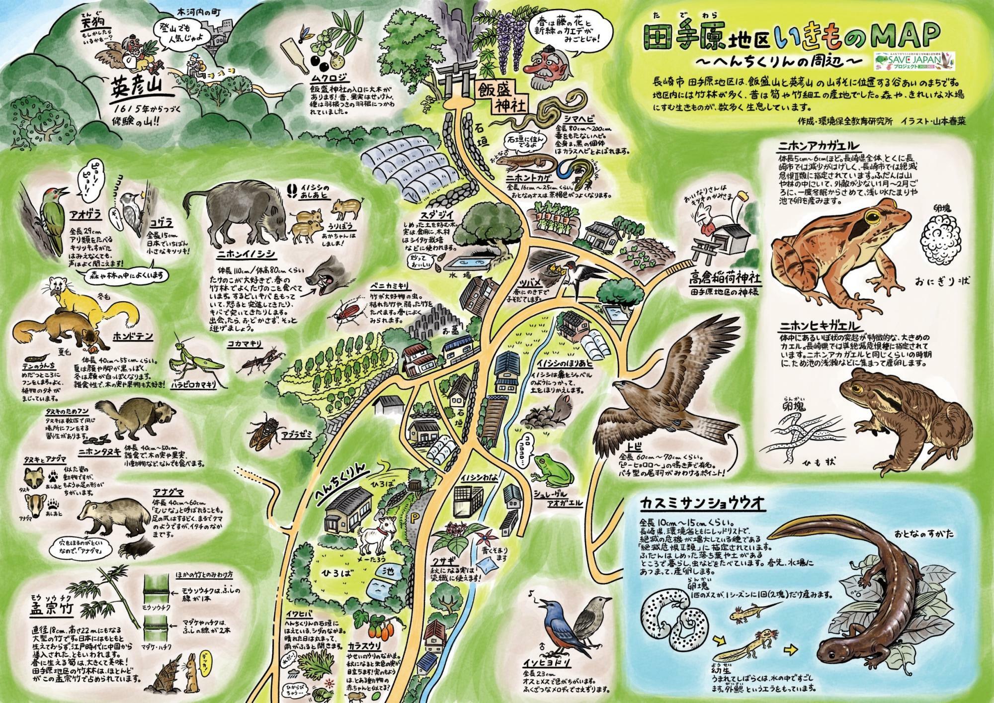 田手原地区いきものMAP（画像提供：自然のあそび場『へんちくりん』様）