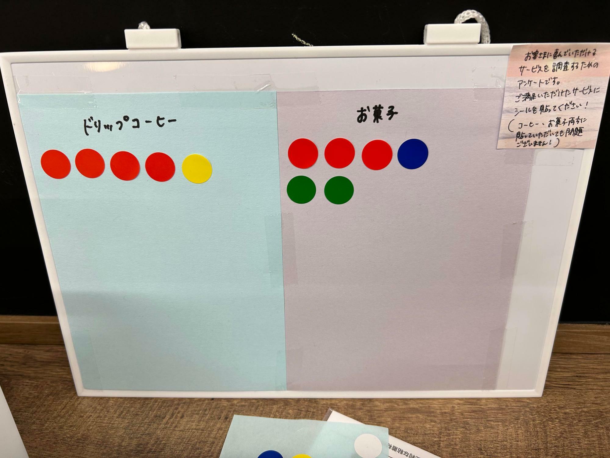 利用者さんの声を丁寧に拾ってくださるすてきな運営さんです。