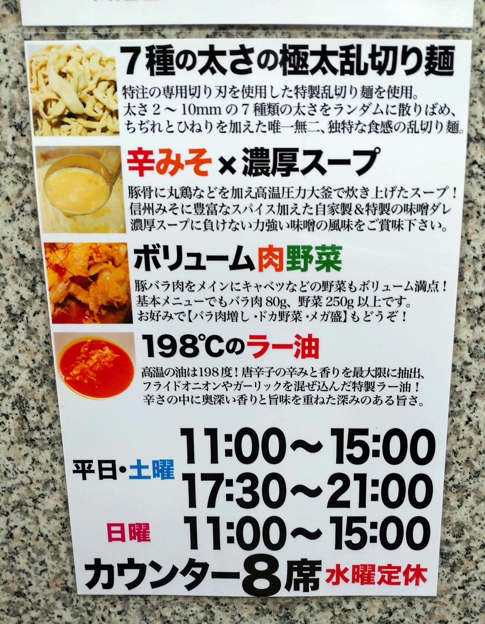 店舗とラーメンの特徴情報