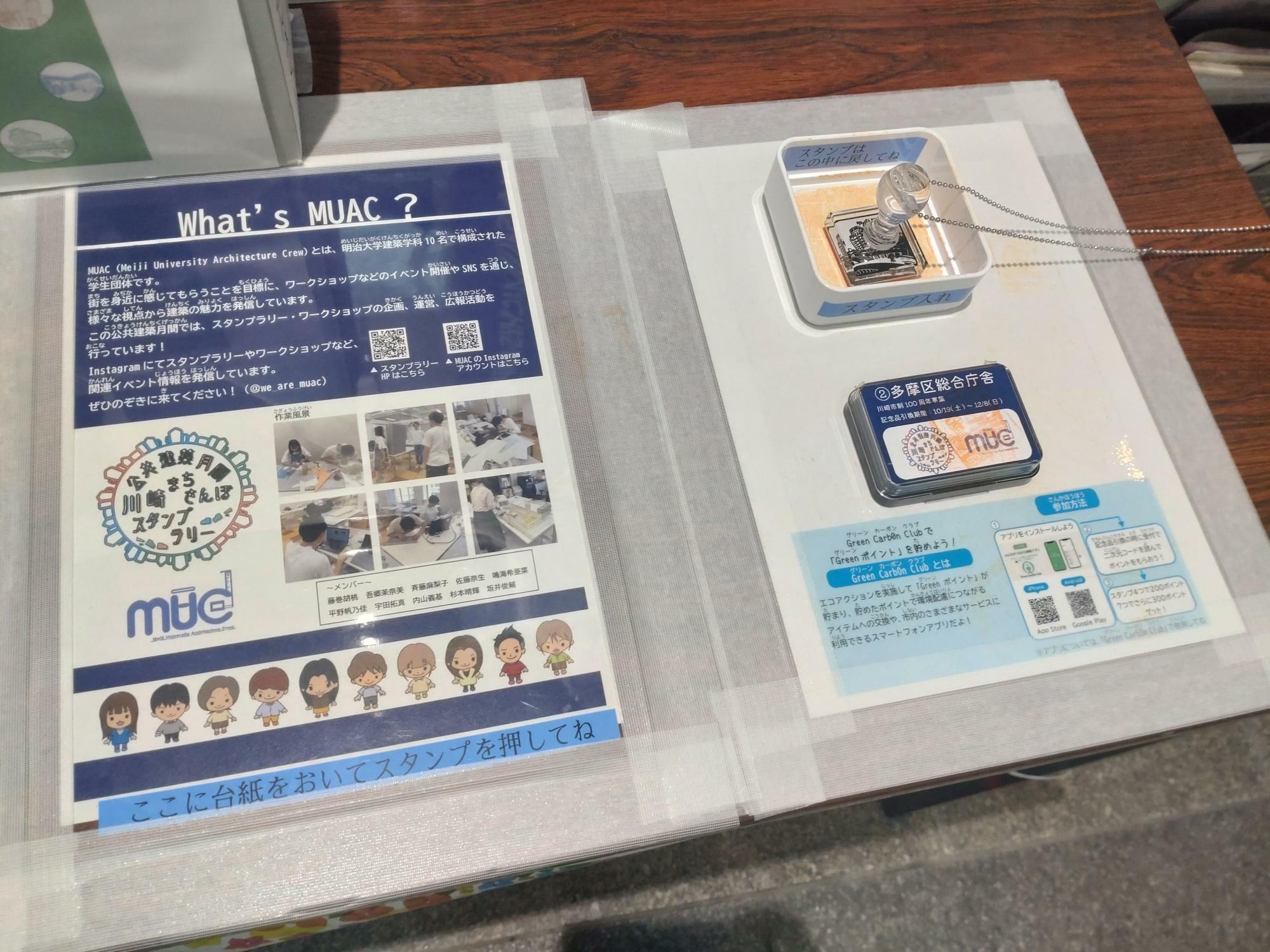 スタンプ台：スタンプラリーが作られた経緯などが書かれています。