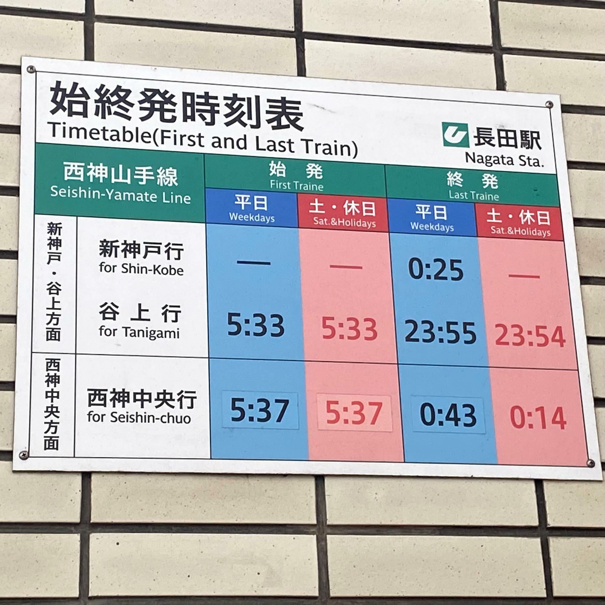 神戸市営地下鉄長田駅の表示です