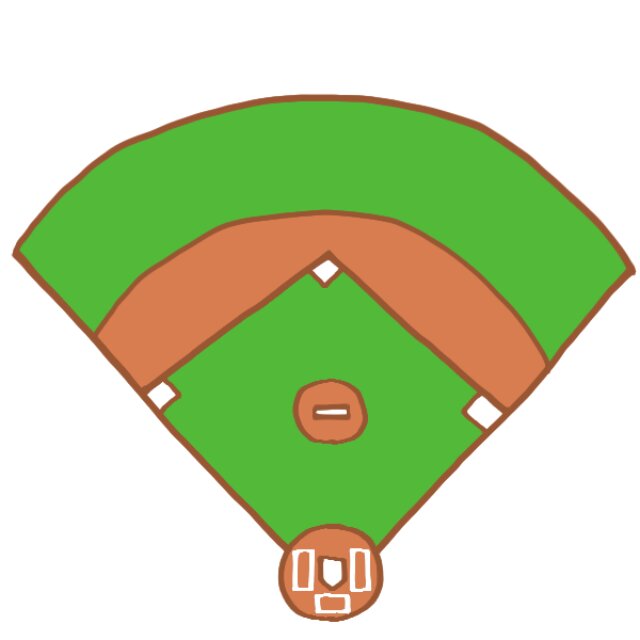 一塁、二塁、三塁(このイラストでいうと3つの白い四角の部分)の外側は”外野”。その”外野”を守備している選手は”外野手”になります。