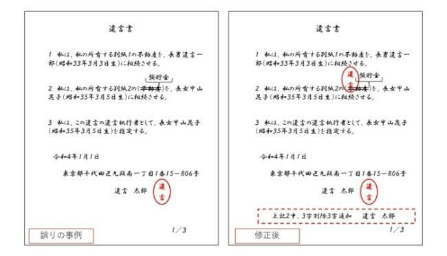 東京法務局HPより抜粋