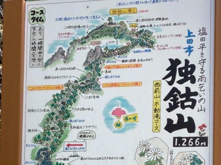 西前山登山口のコースマップ　雨乞いの山とある