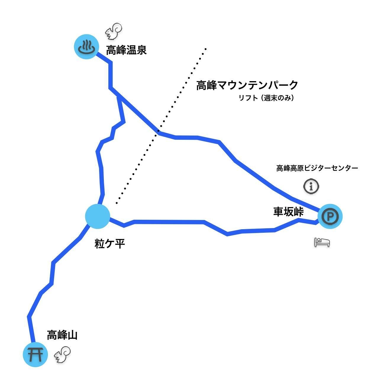 青いラインが紹介するコース