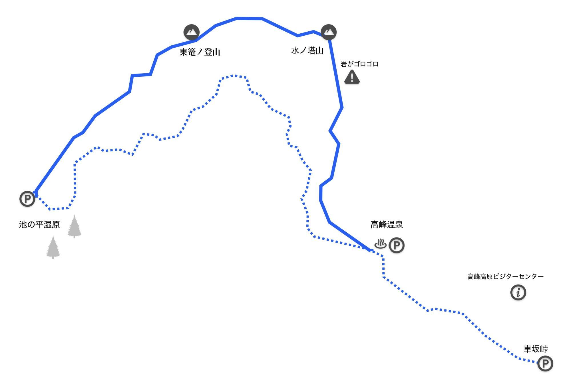 実線が登山道　破線は林道歩き