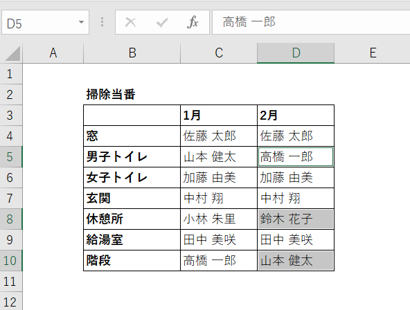 【Excel】Ctrl+¥って何？9割の人が使ってない最速ショートカット（nana） - エキスパート - Yahoo!ニュース