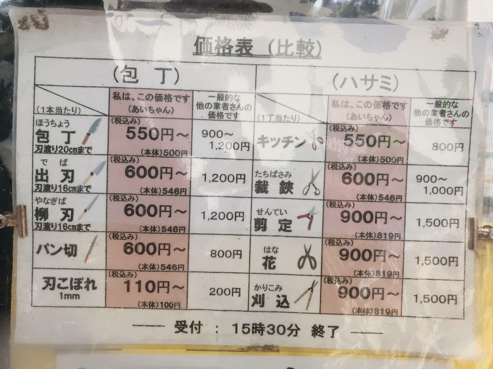 価格も分かりやすく提示されていて安心です。