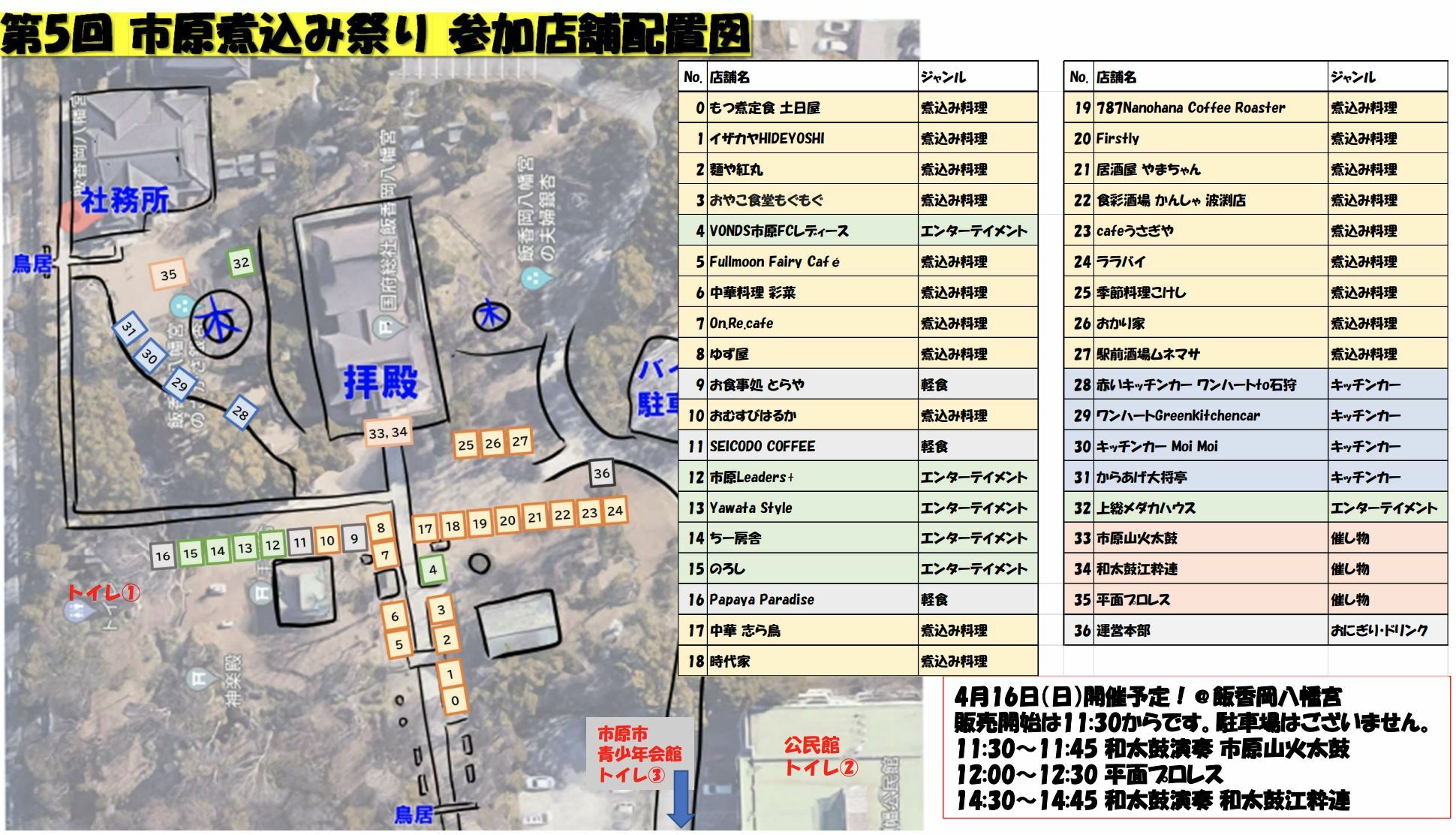 画像提供　市原応援隊 『楽市楽座』様