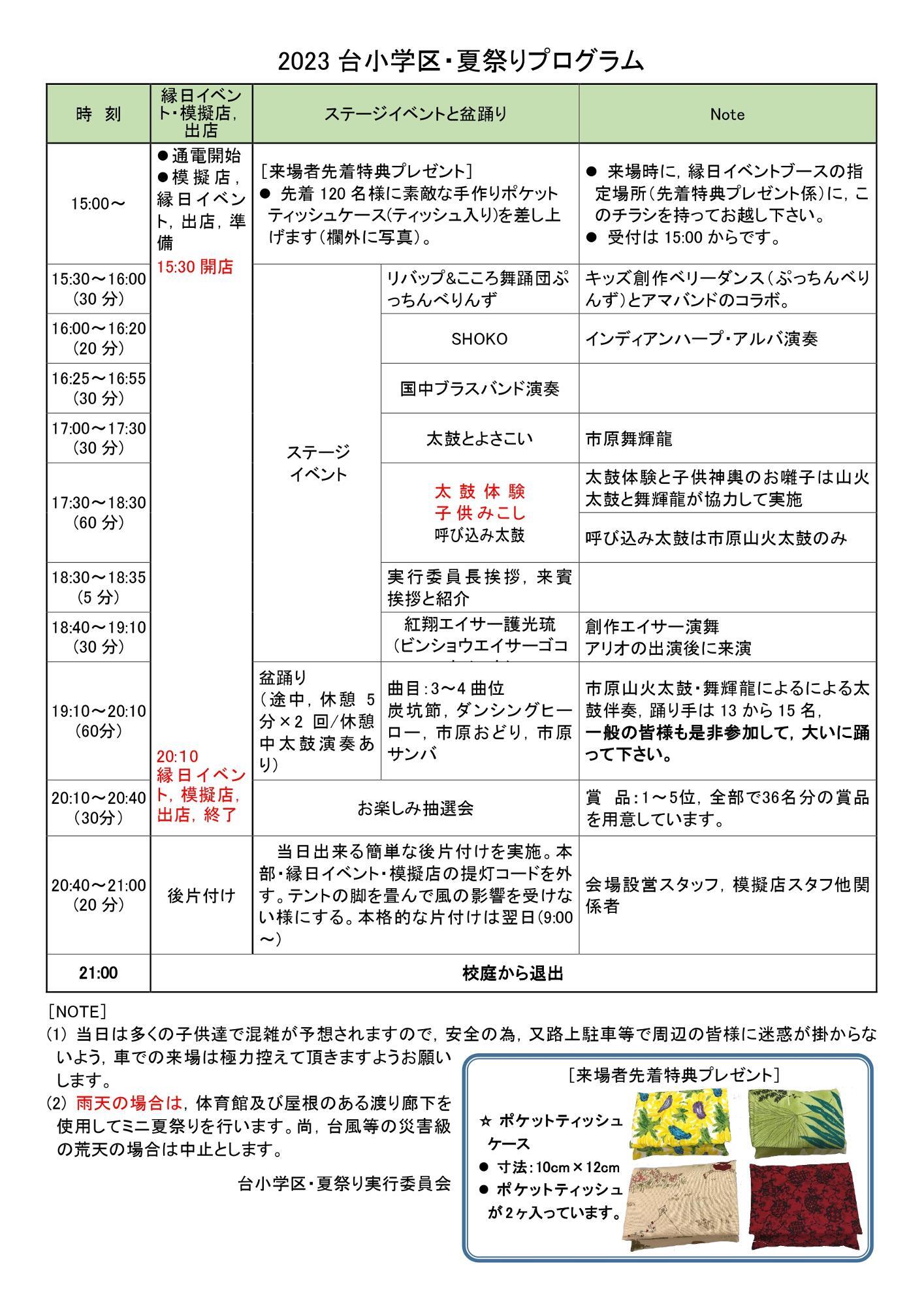 （画像提供　台小学区・夏祭り実行委員会様）