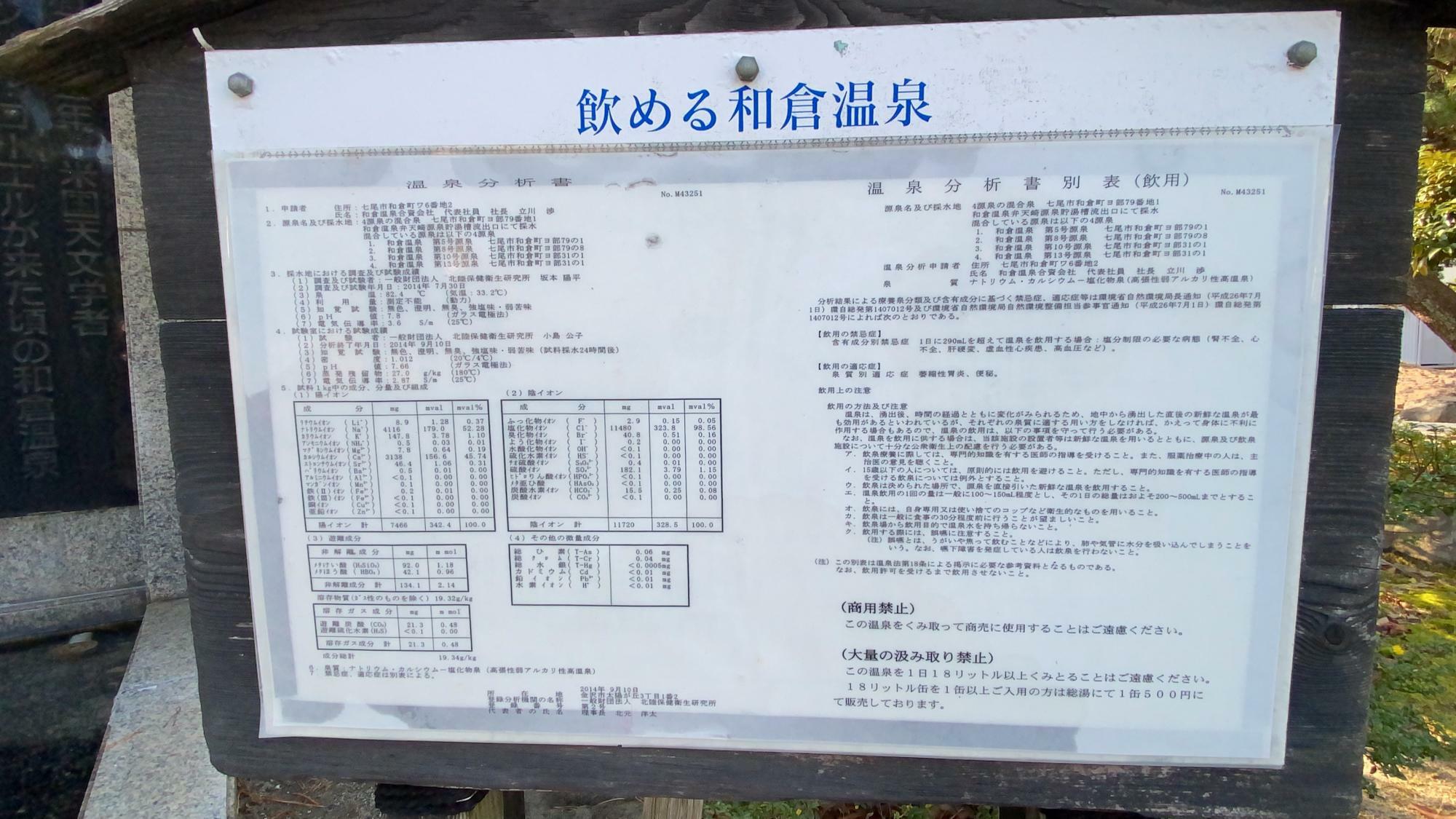和倉温泉の飲泉所の温泉分析書
