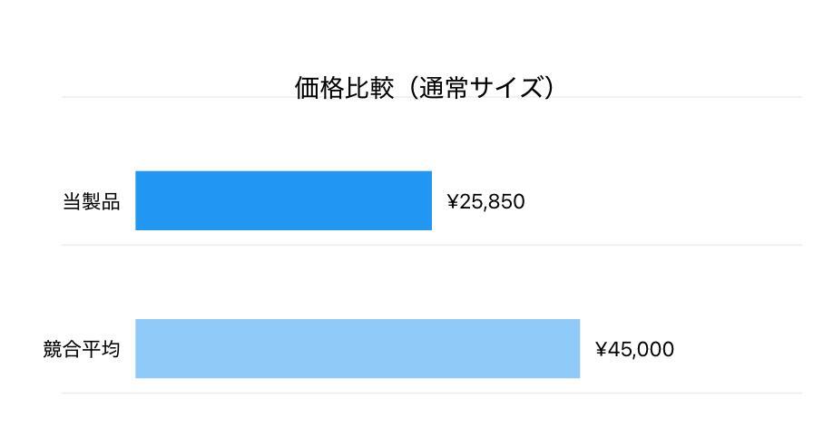 モンベル シームレスバロウバッグ EXP.レビュー:極寒に挑む モンベル シームレスバロウバッグ EXP.レビュー:極寒に挑む