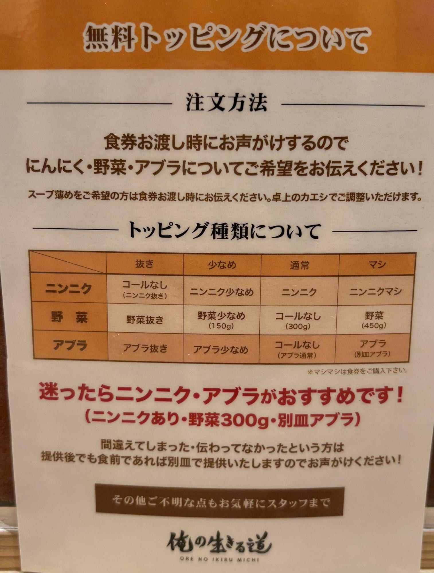 間違えた、伝わっていないなど対応すると温かい試みです。