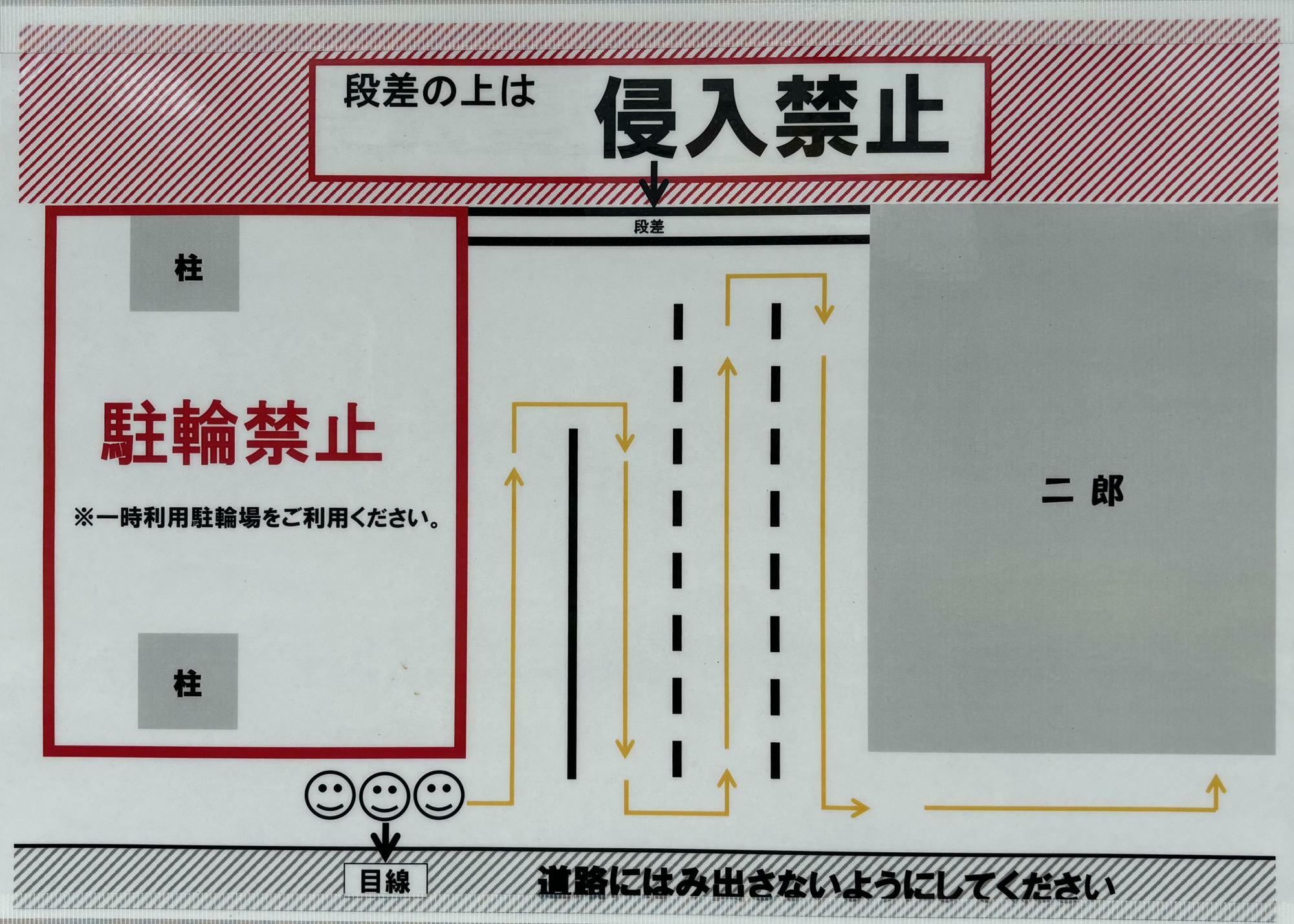 ビルドインの列の先頭と後方は風が抜けて気持ちいいですが、中間層は厚いので厚さ対策必須です。