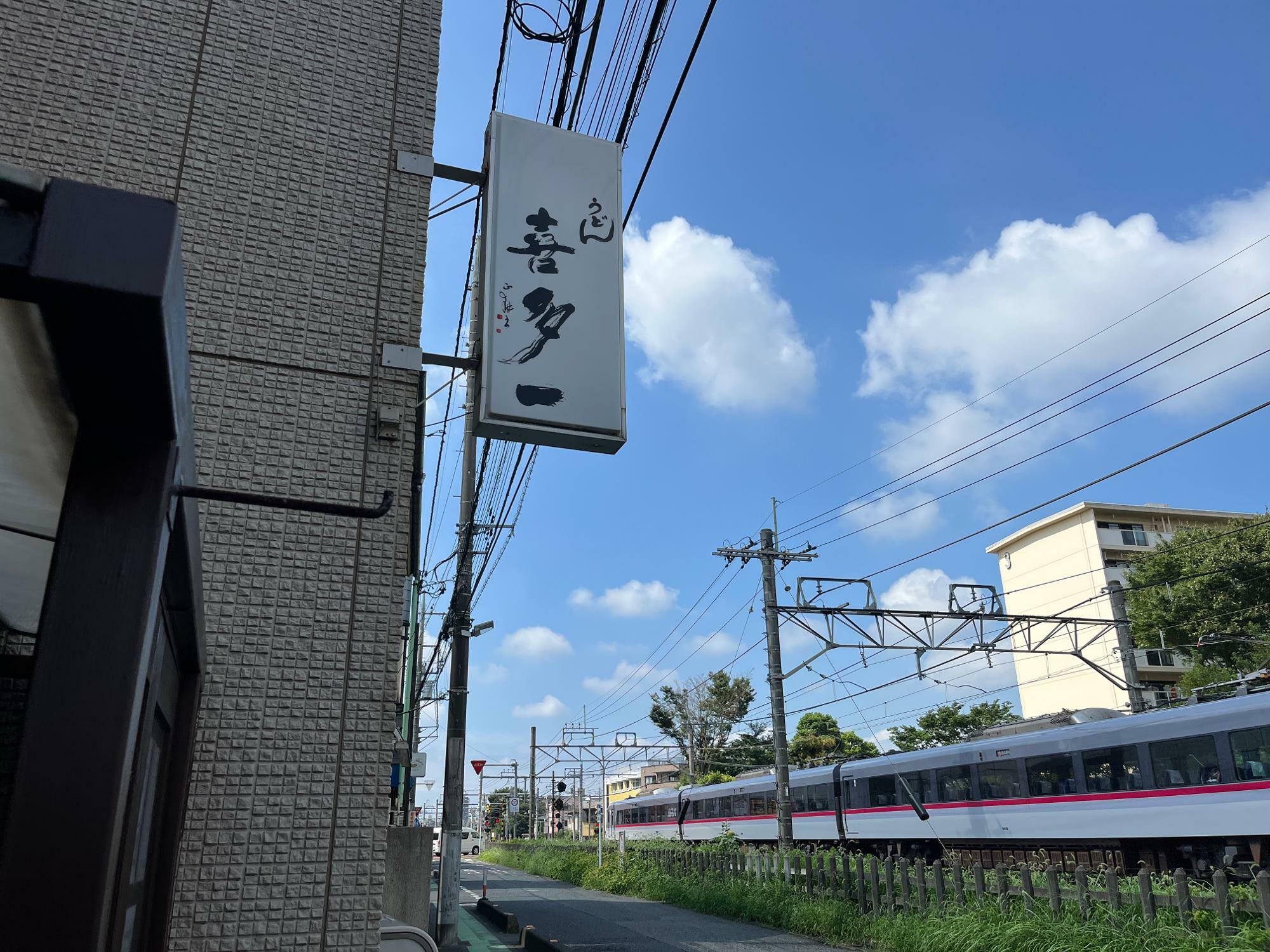 航空公園駅西口から新所沢駅方面に歩く線路沿いにあります