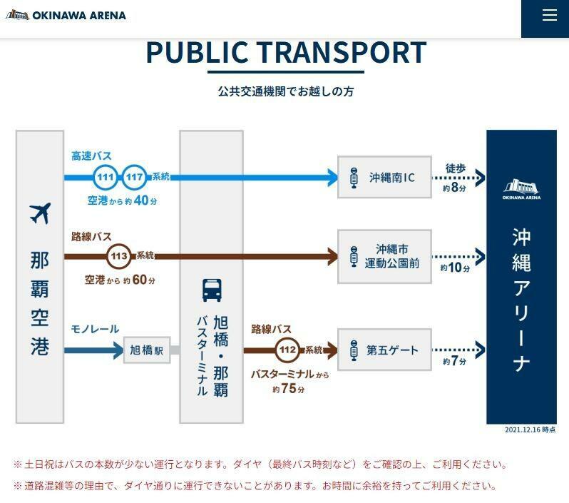 画像引用：沖縄アリーナHP