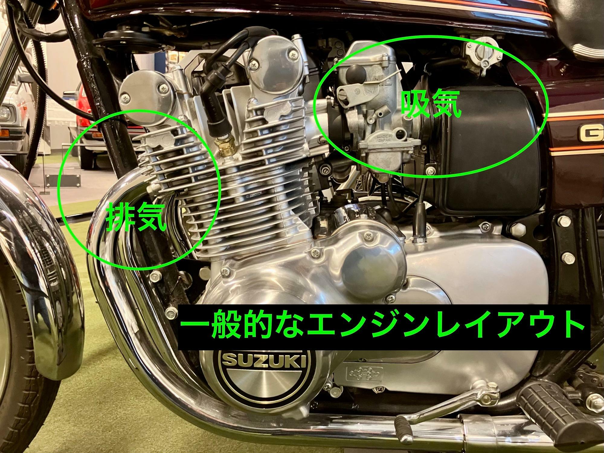 ▲通常のバイクは、前方排気