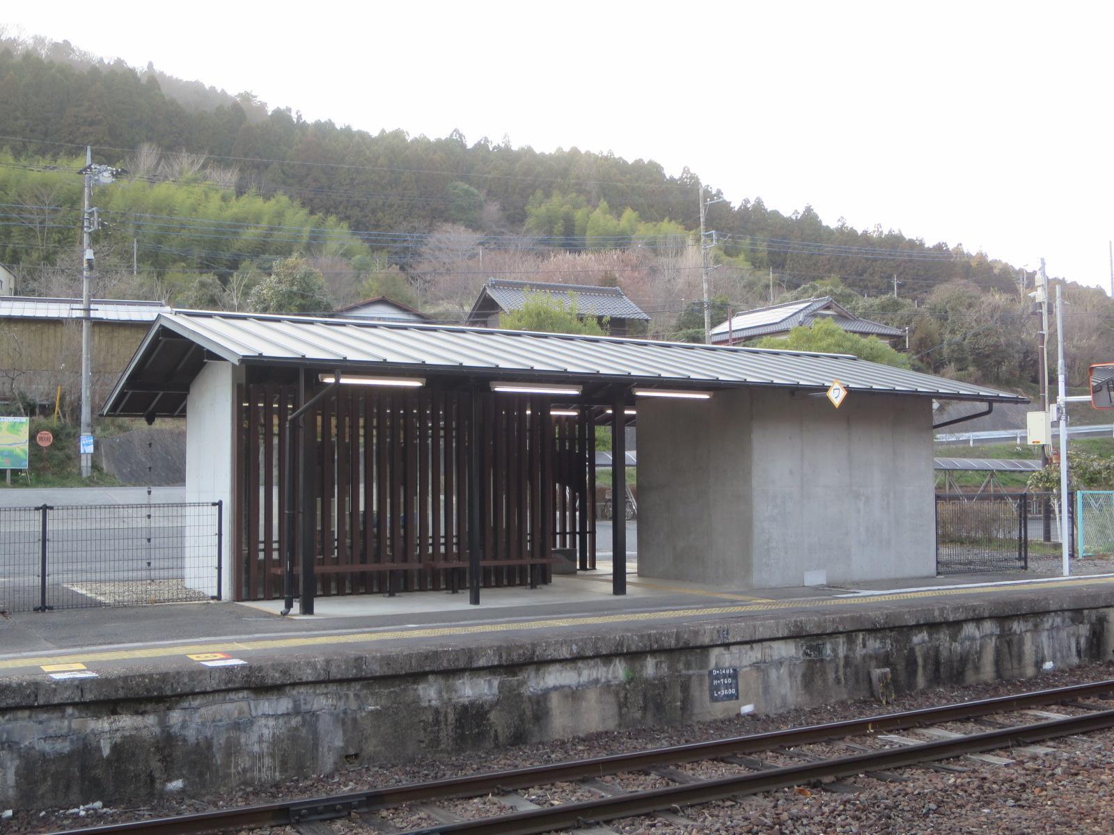 ホーム側から見た駅舎