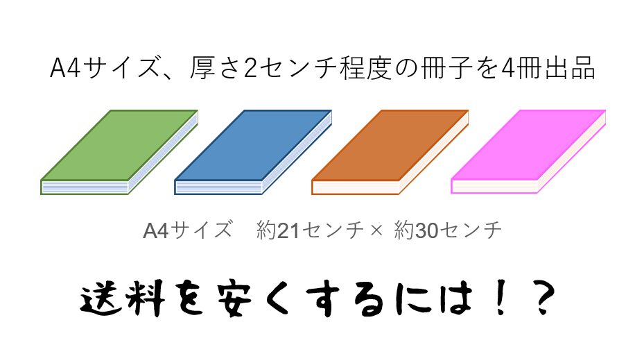 メルカリ送料 損してない?】分けて出品するほうが送料を節約 メルカリ送料 損してない?】分けて出品するほうが送料を節約