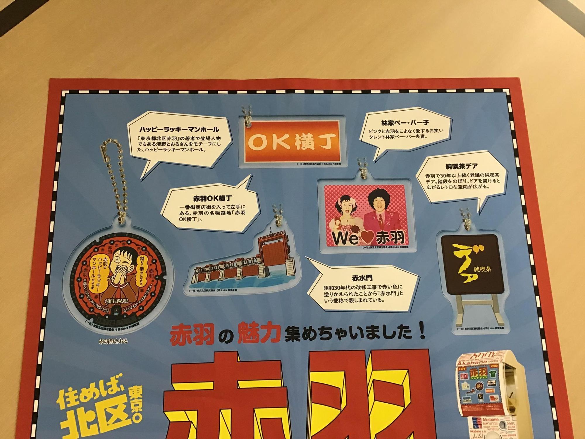 東京都北区】街なかのポスターで知ったご当地カプセルトイ「赤羽 東京都北区】街なかのポスターで知ったご当地カプセルトイ「赤羽