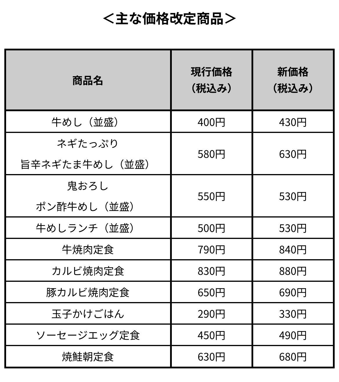 引用元：松屋公式サイト