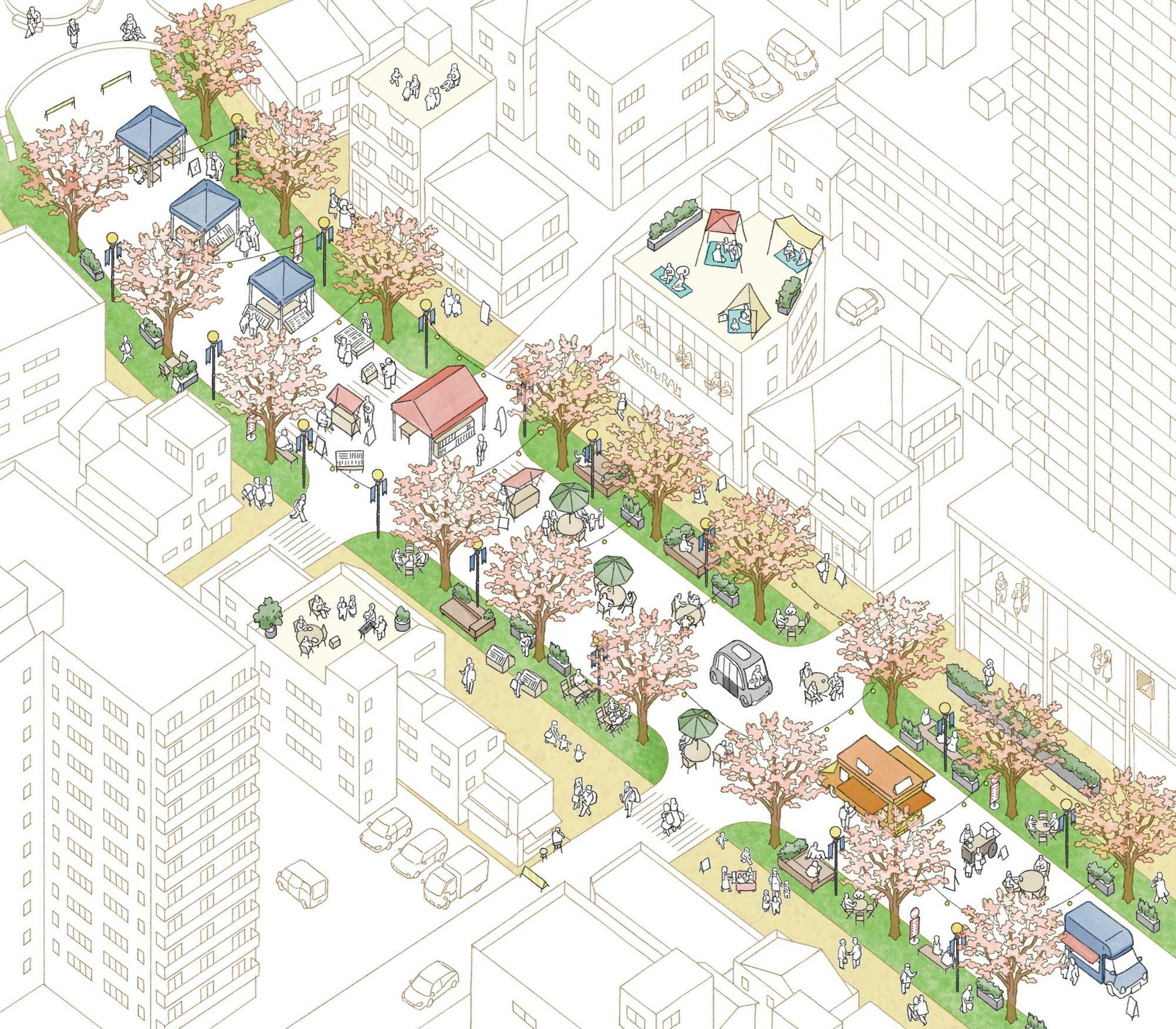 祇園城通りの未来イメージ