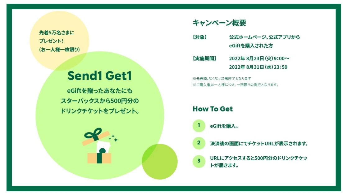 8月23日～先着5万名 スターバックスのeGiftを贈ると自分にも500円